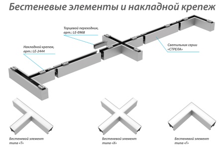 Светильник СТРЕЛА 30 Вт LE-ССО-23-030-2879-20Д – №3
