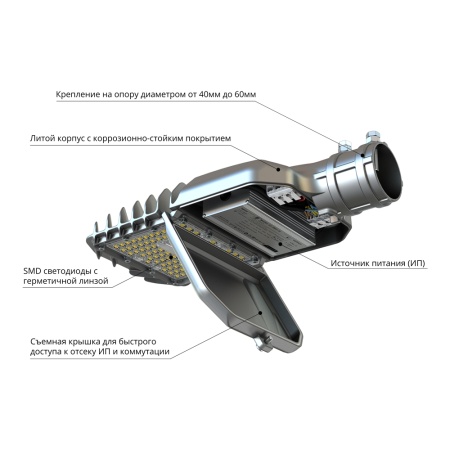 Гроза 100 XS 3000К 155×70° – №3