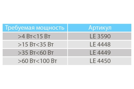 Светильник КУБИК Поинт LE-СБУ-47-003-3589-67Т – №4