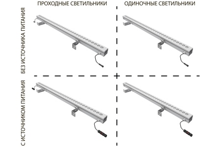 Светильник АРХИТЕКТОР 25 Вт LE-СБУ-37-025-1538-67Х – №2
