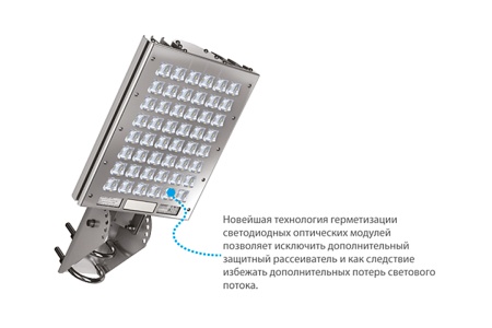 Светильник КЕДР СКУ 150 Вт LE-СКУ-22-160-0432-65Д – №8