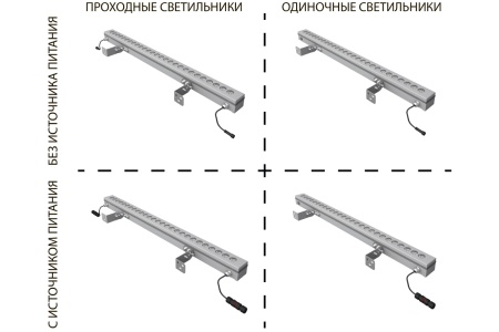 Светильник АРХИТЕКТОР 19 Вт LE-СБУ-37-019-1549-67Т – №2
