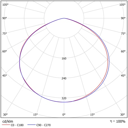 Светодиодный светильник ФЕРЕКС  ДПП 07-200-850-Д120 – №2