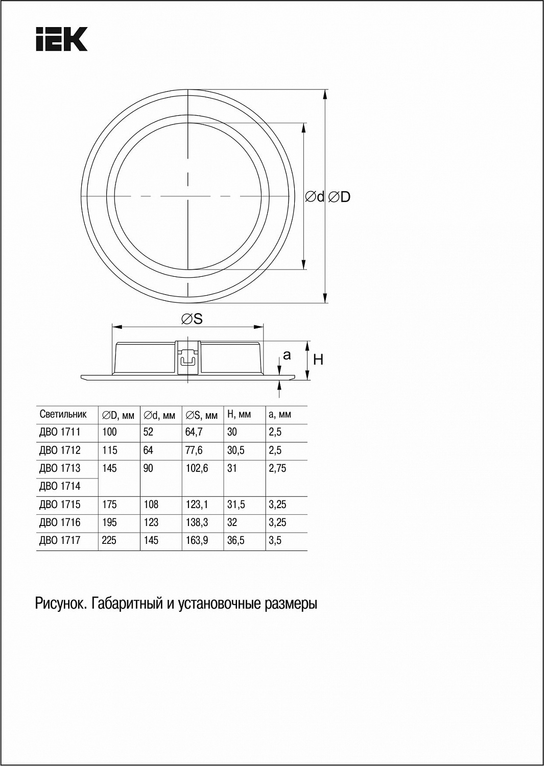 Светильник светодиодный ДВО 1712 белый круг 7Вт 4000К IP40 IEK