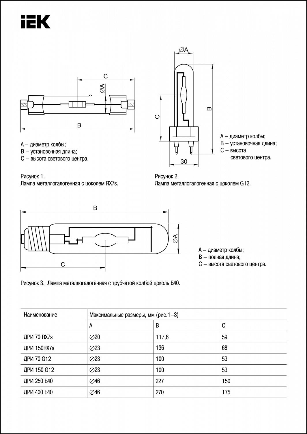 Лампа металлогалогенная ДРИ 150Вт 4200К RX7s MHN-TD IEK