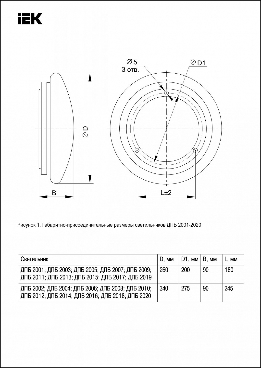 Светильник светодиодный ДПБ 2010 18Вт IP20 4000К круг белый IEK